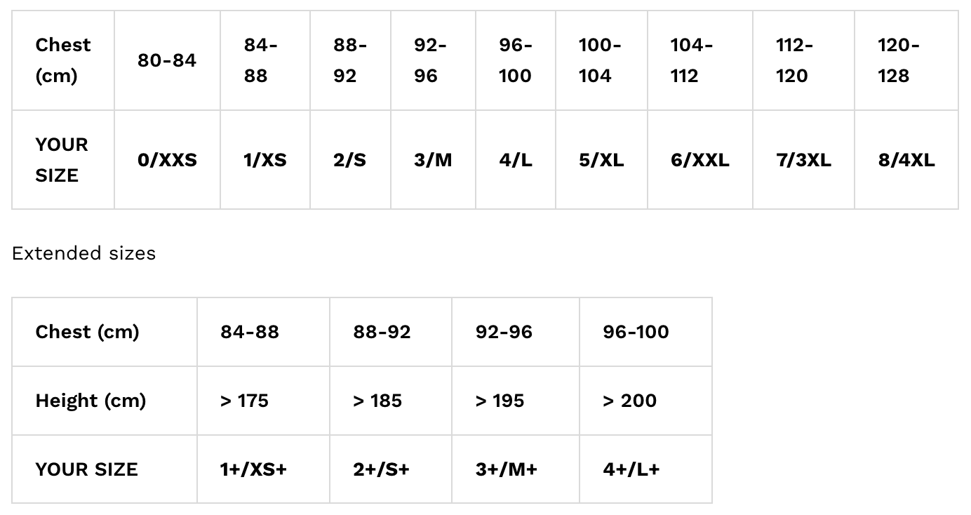 Jersey PRO 36 | Razor MEN