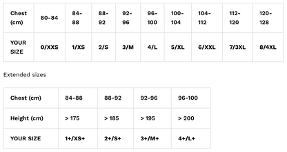 Jersey PRO 36 | Razor MEN